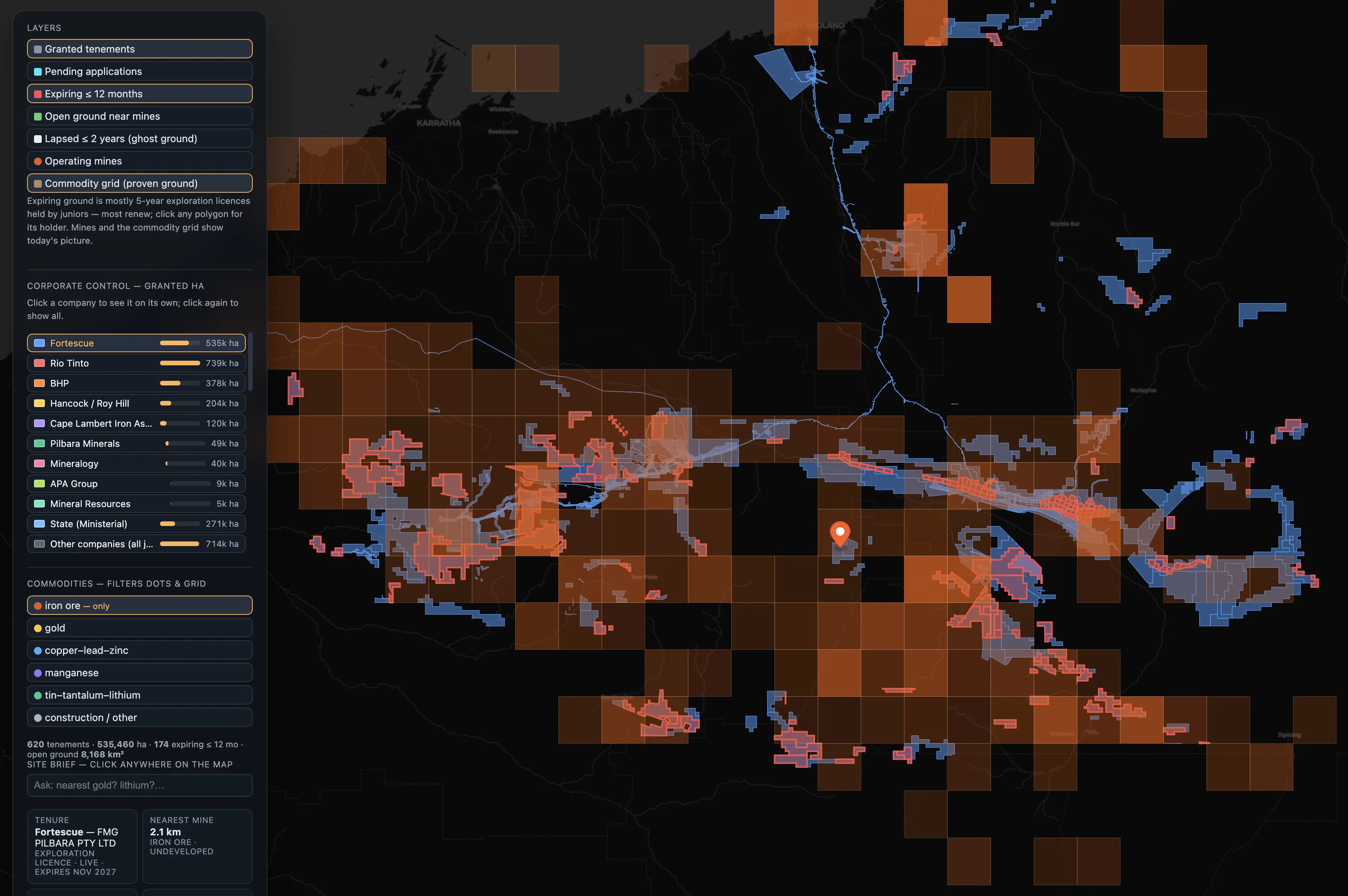 Pilbara Ground Intelligence site brief: Fortescue holdings filtered to iron ore, expiring tenements outlined, and a clicked point showing holder, licence expiry and nearest mine